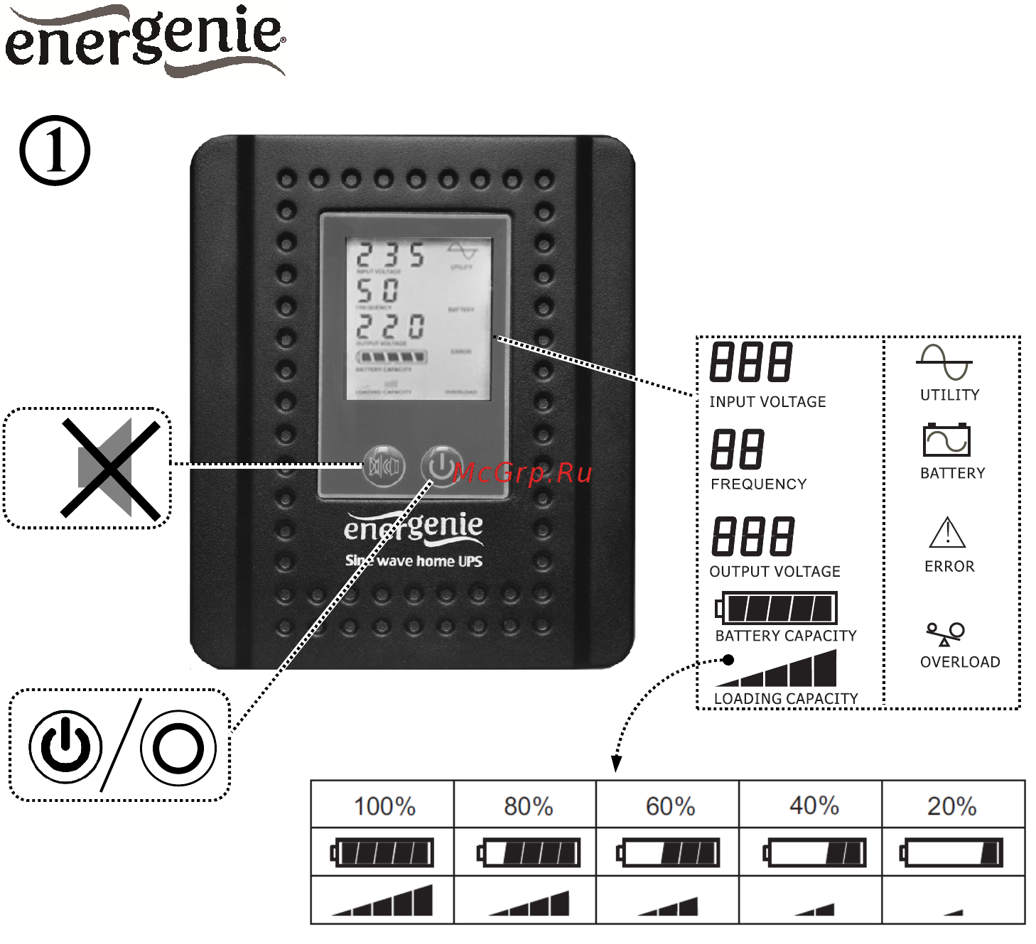 Energenie EG-HI-PS1000-01 [4/10] All brands and logos are registered trademarks of their respective owners
