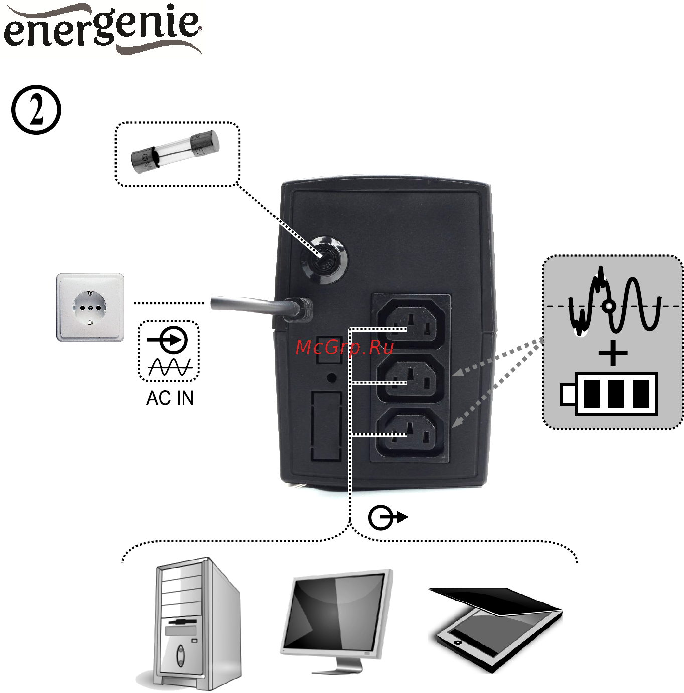 Energenie EG-UPS-051 [5/10] All brands and logos are registered trademarks of their respective owners