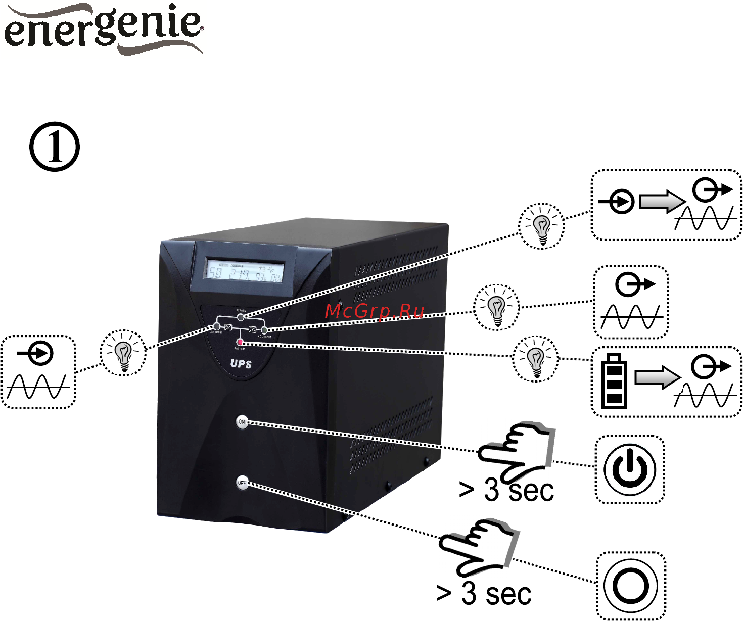Energenie UPS-PS-003 [5/12] All brands and logos are registered trademarks of their respective owners