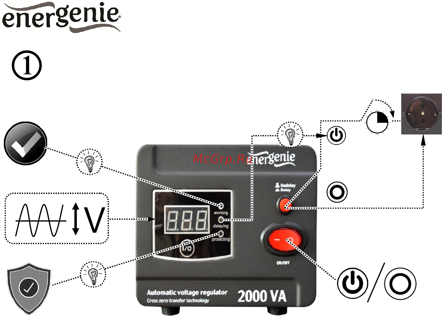 Energenie EG-AVR-D2000-01 [4/10] All brands and logos are registered trademarks of their respective owners