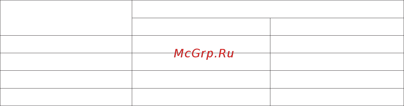 Midea abwm610g2 Инструкция по эксплуатации онлайн [11/24] 184991