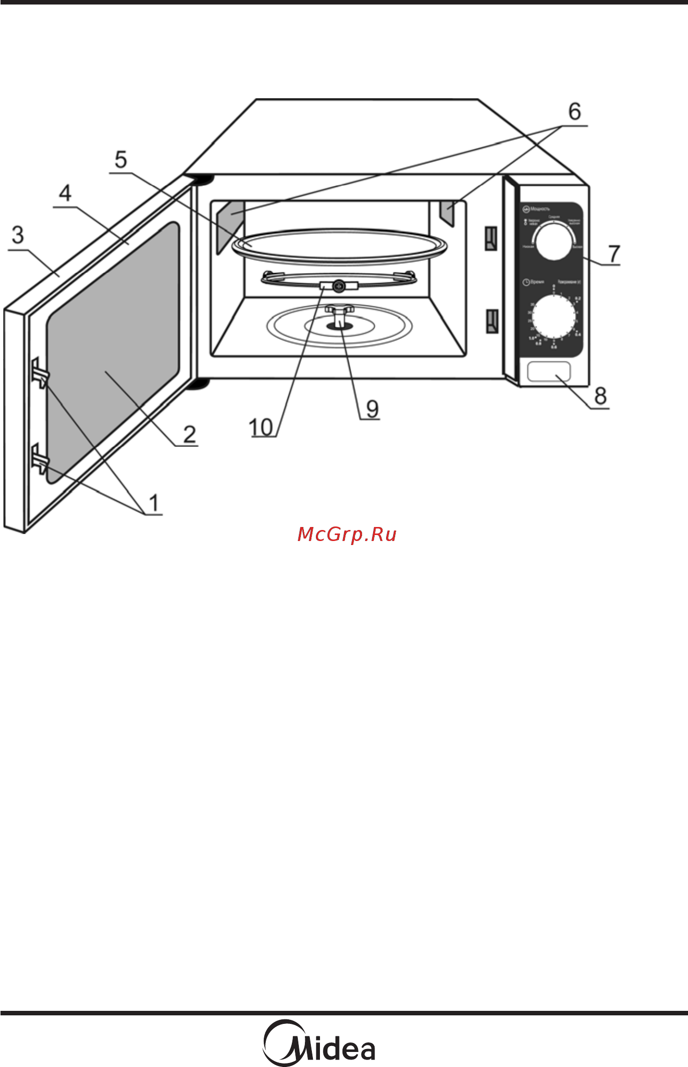 Midea mm720caa [11/56] Устройство печи