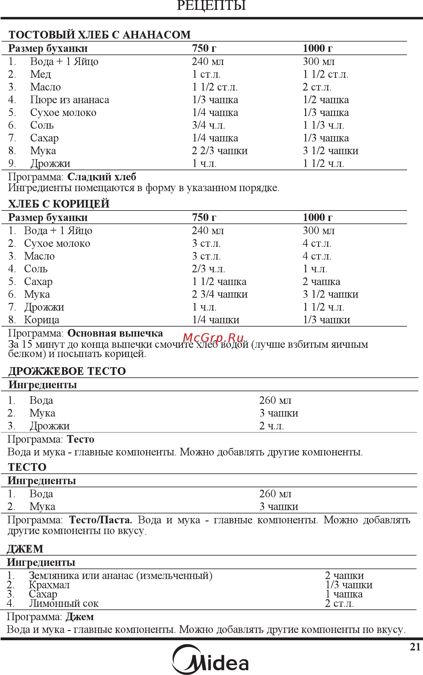 Midea ahs20bc-p [22/29] 页 22