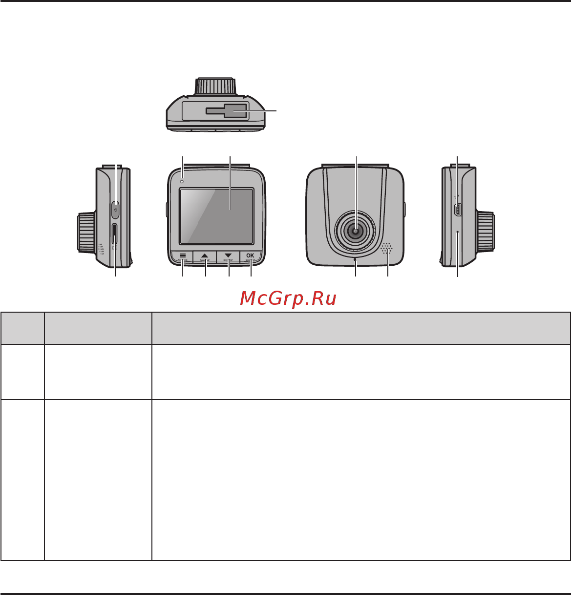 Mio mivue 600 [4/29] Знакомство с устройством