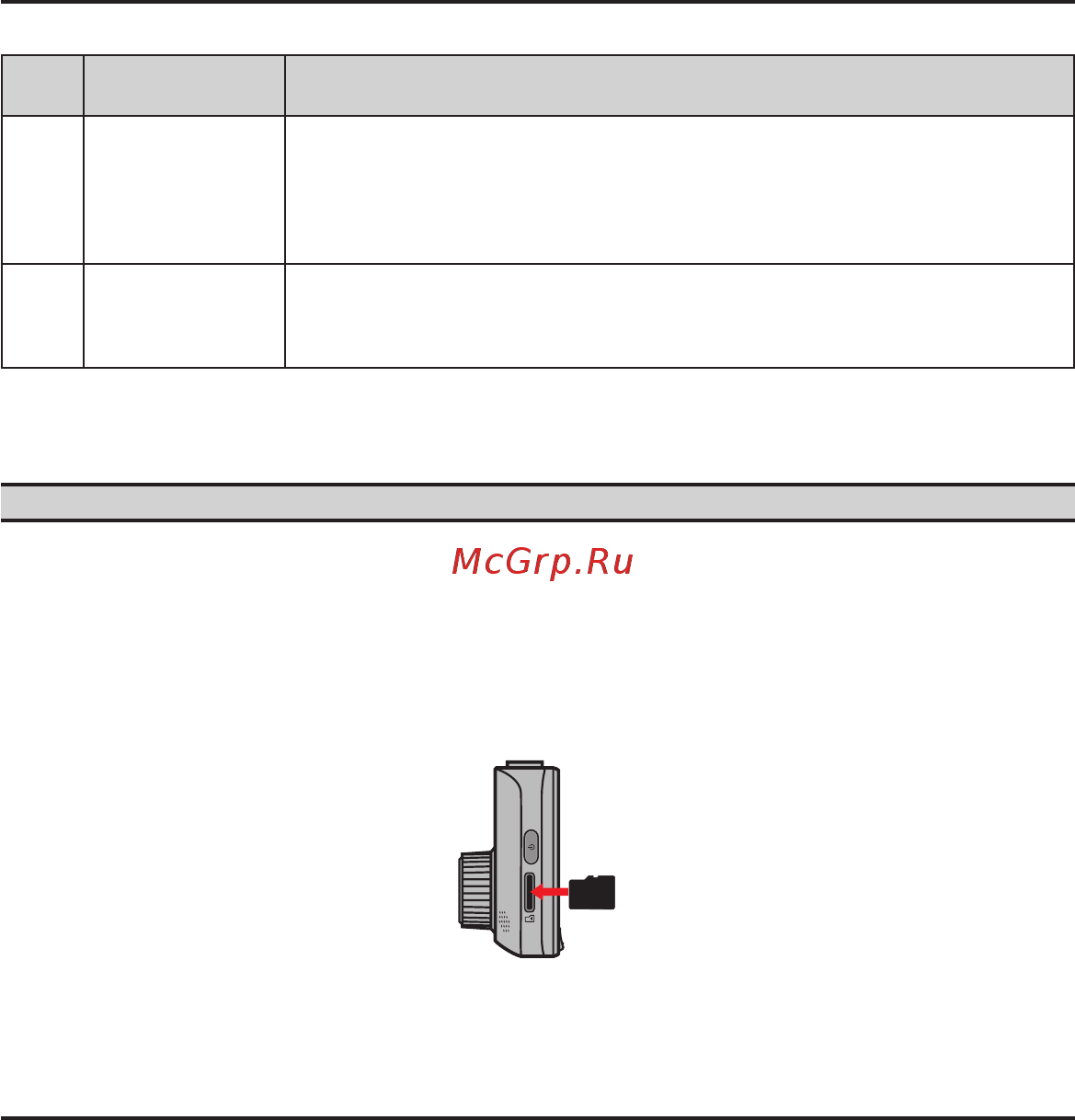 Mio mivue 600 [6/29] Установка карты памяти