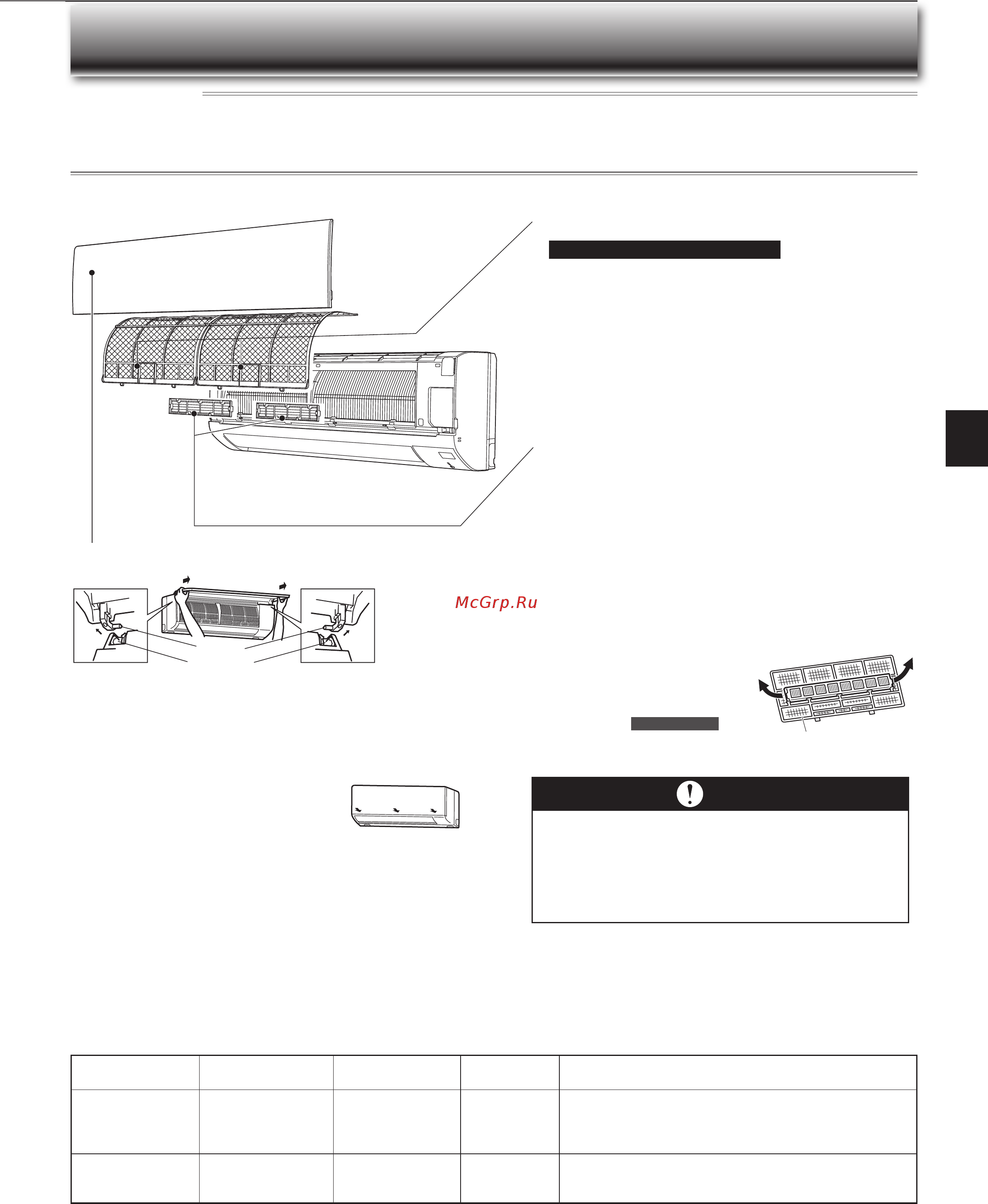 Mitsubishi electric msz-dm25va/muz-dm25va [15/28] Истка