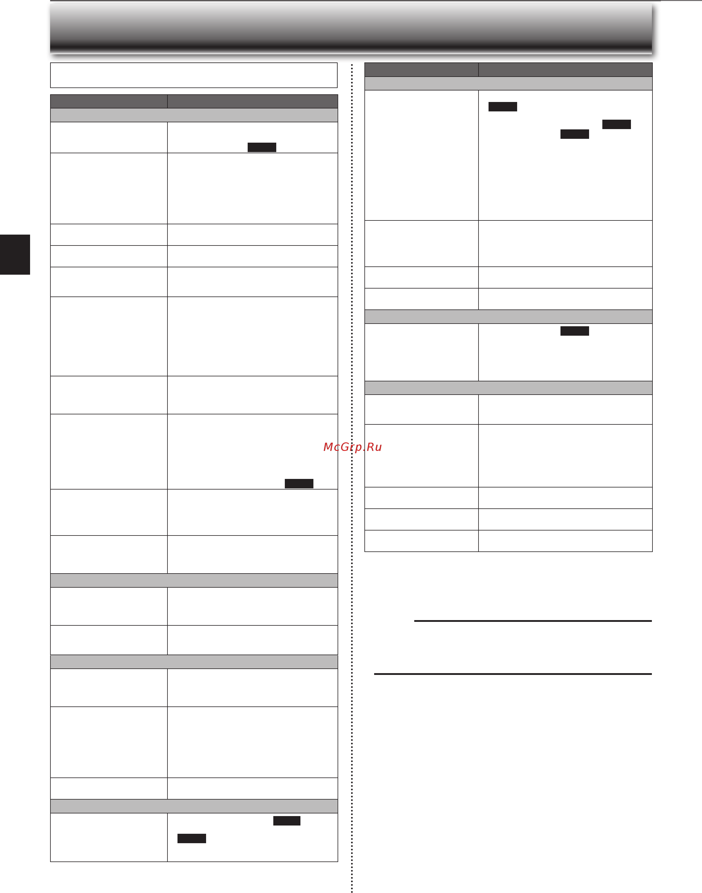 Mitsubishi electric msz-dm35va/muz-dm35va [8/28] Hen you think that trouble has occurred
