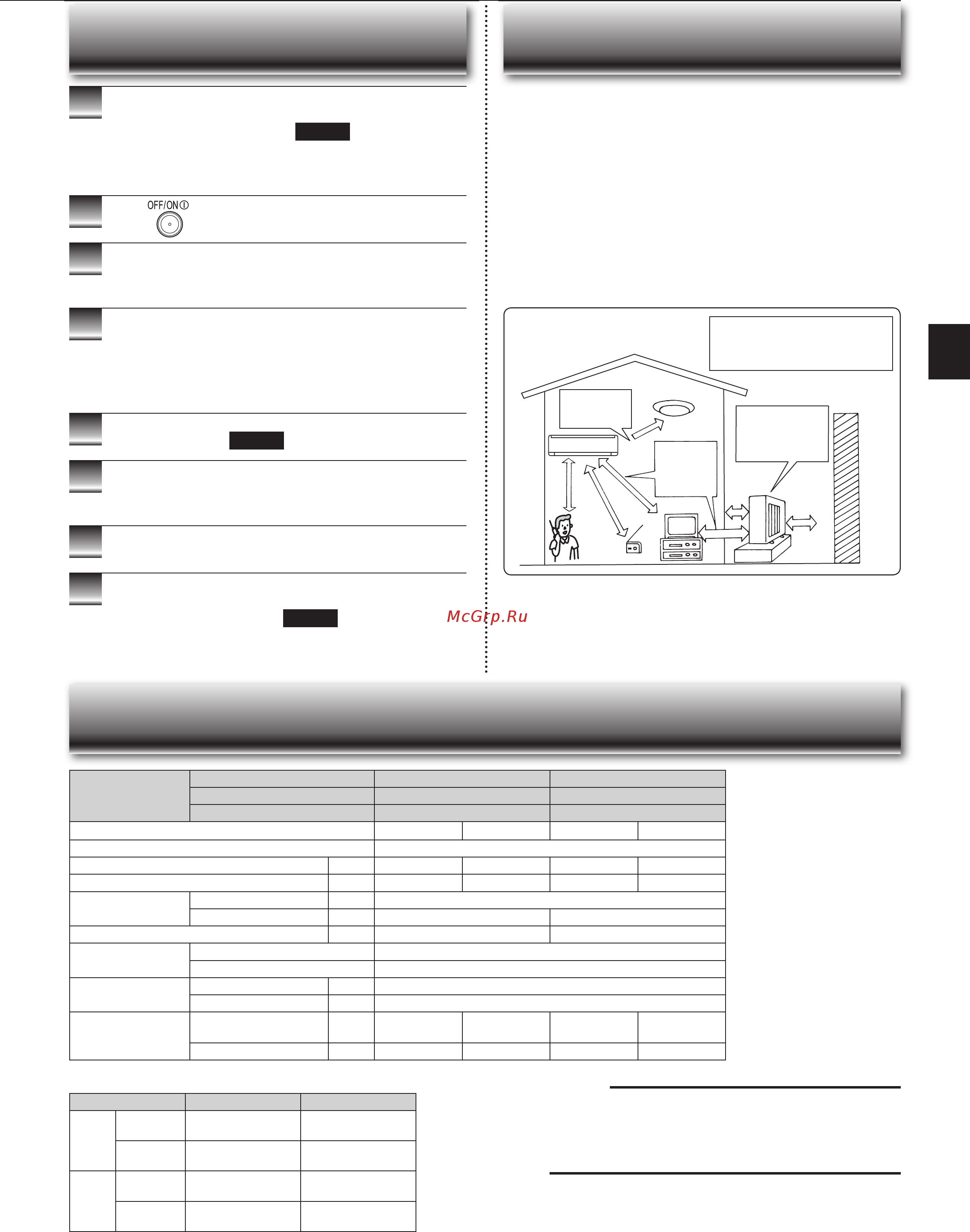 Mitsubishi electric msz-dm35va/muz-dm35va [9/28] Nstallation place and electrical work
