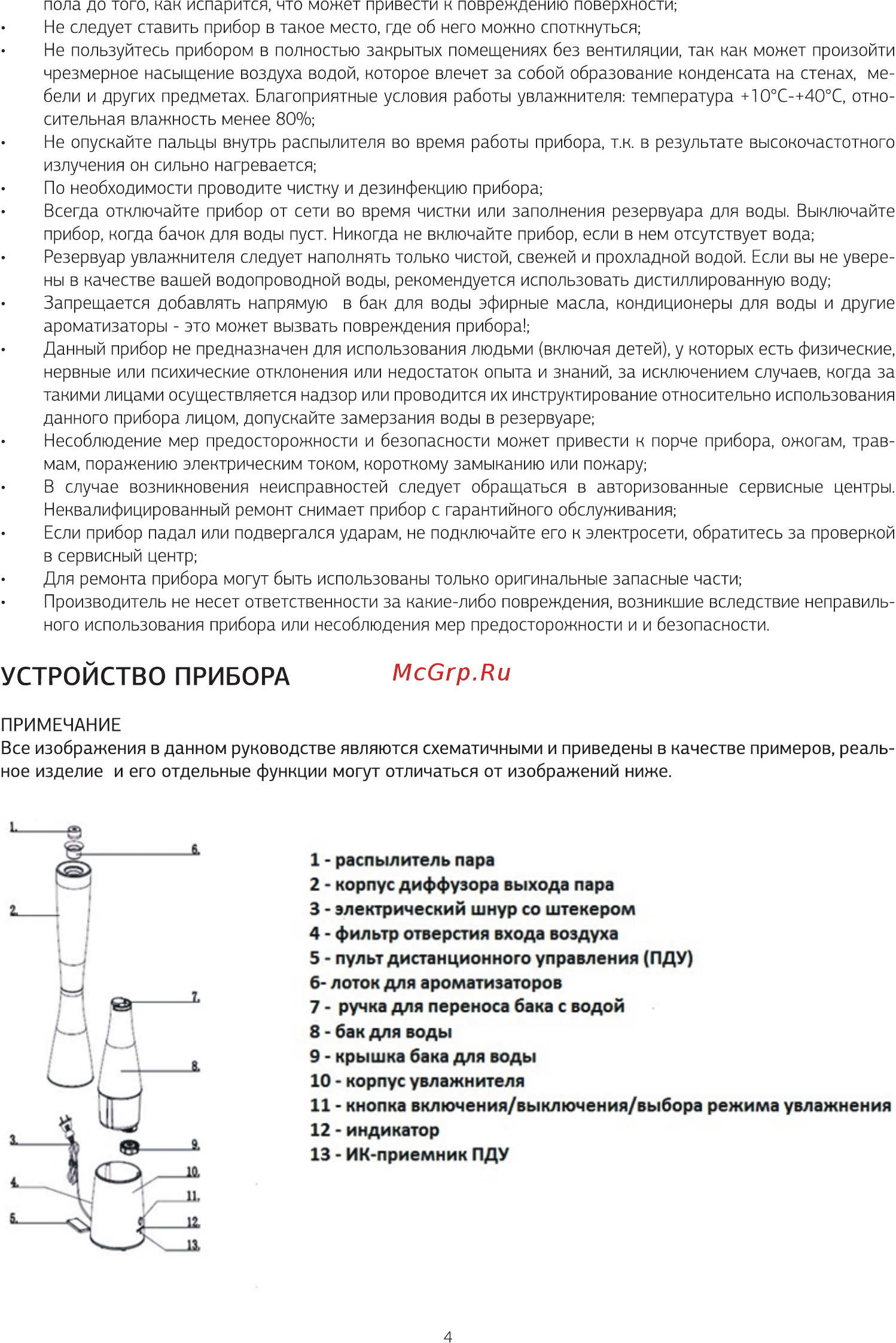 Molecula mh-2850 [4/12] Устройство прибора
