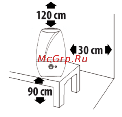 Molecula mh-2845 [2/7] Меры предосторожности и безопасности