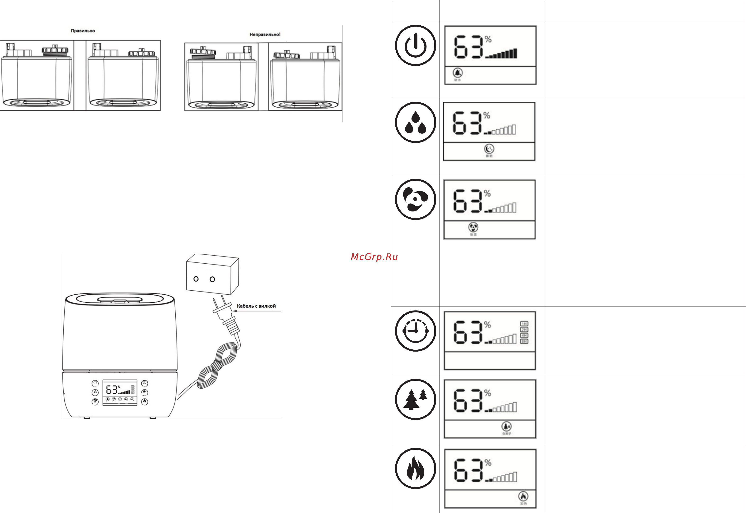 Molecula mh-2845 [4/7] Порядок работы