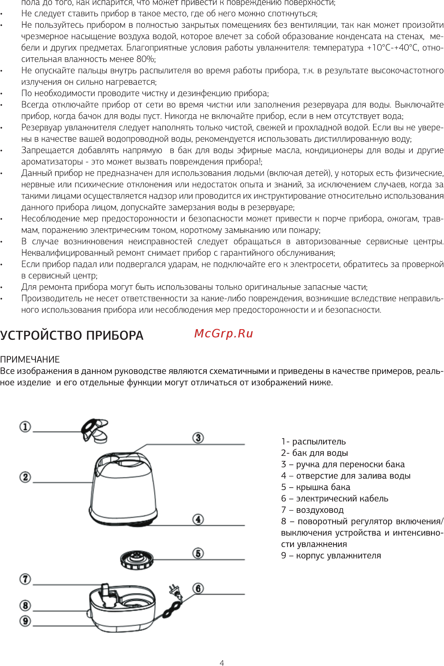 Molecula mh-2011f [4/8] Устройство прибора