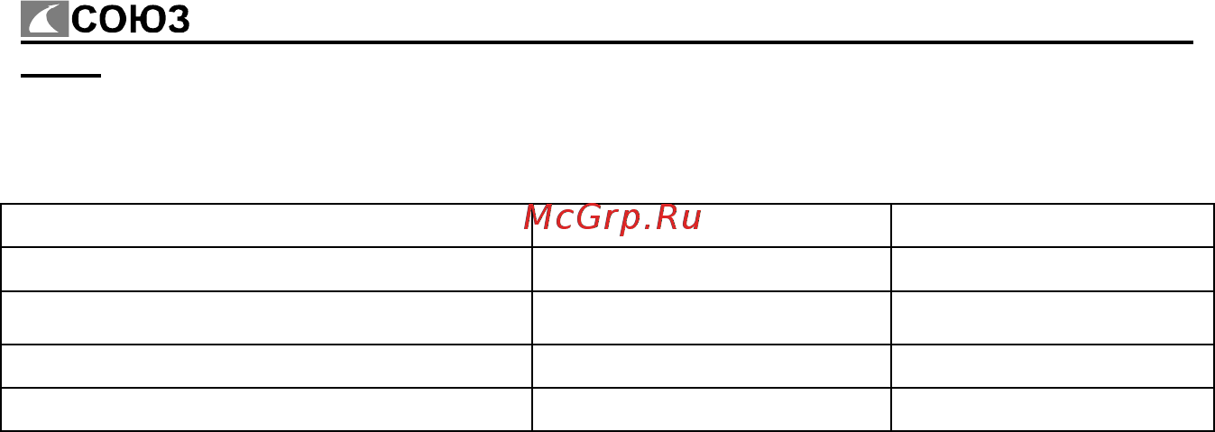 СОЮЗ ТПС-2027 [4/7] Правила по технике безопасности
