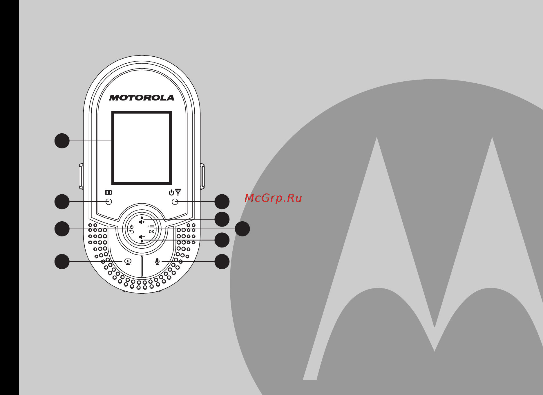 Motorola mbp28-2 [3/29] Основные элементы родительского блока
