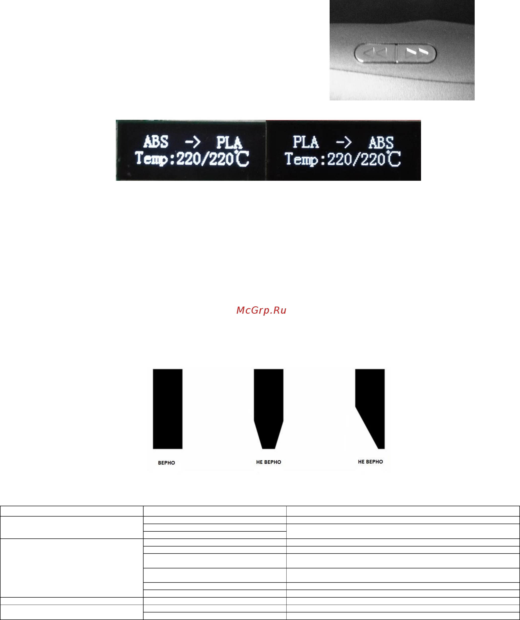 Myriwell rp 400a c oled  дисплеем, красная Инструкция по эксплуатации онлайн [3/3] 185097