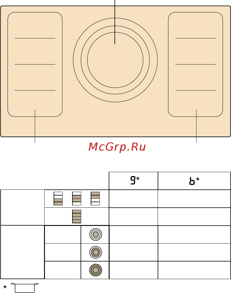 Neff t59ts51n0 Инструкция по эксплуатации онлайн [2/36] 185108