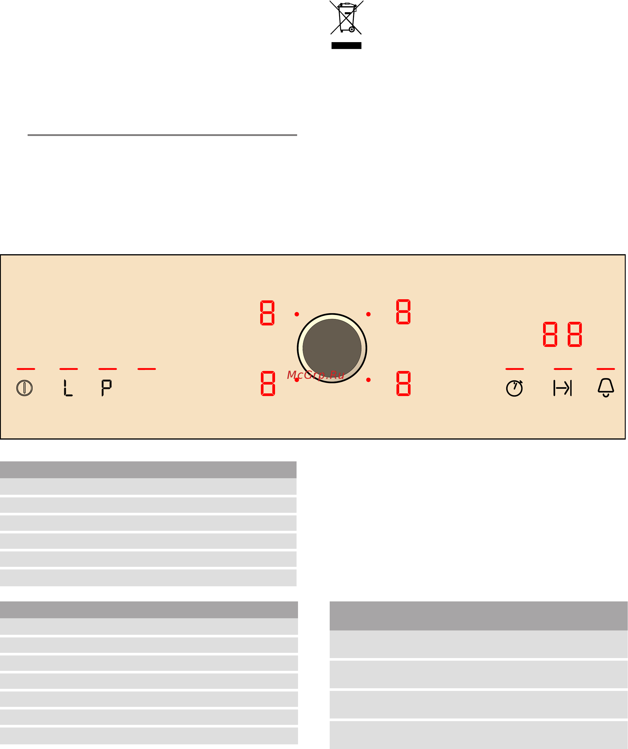 Neff t16bt76n0 [20/64] Γνωρίστε τη συσκευή