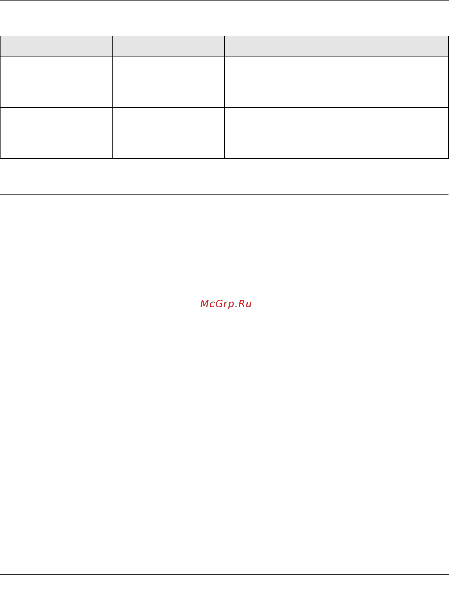 Netgear gs110tp-200eus [24/32] Additional troubleshooting suggestions