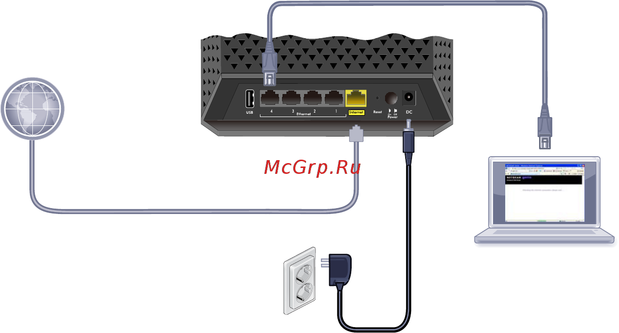 Netgear r6100-100pes [2/14] Интернет