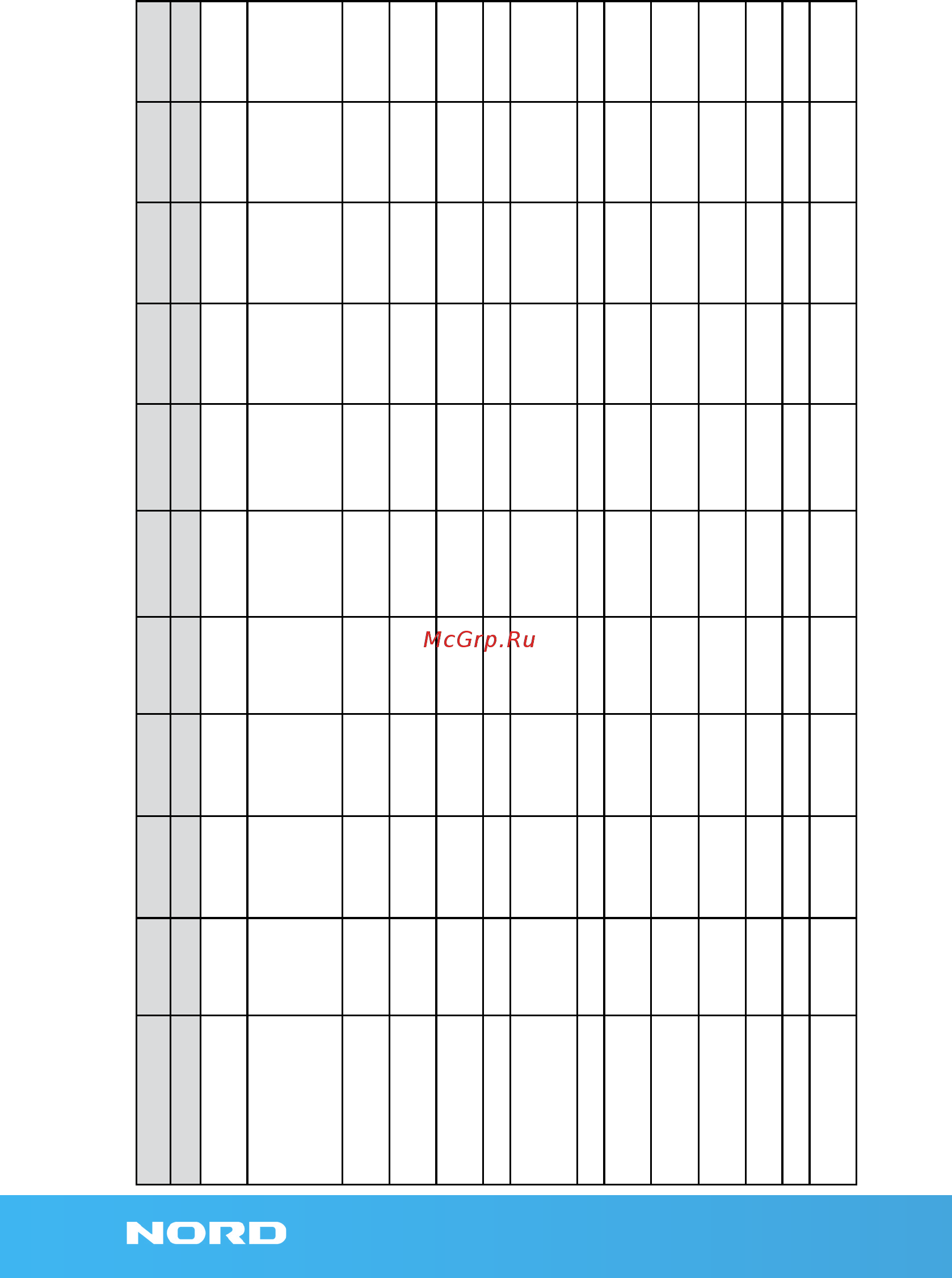 Nord dr 240 [4/52] Модель df 80 df 150 df 170 dr 51 dr 71 dr 91 dr 180 dr 195 dr 235 dr 240