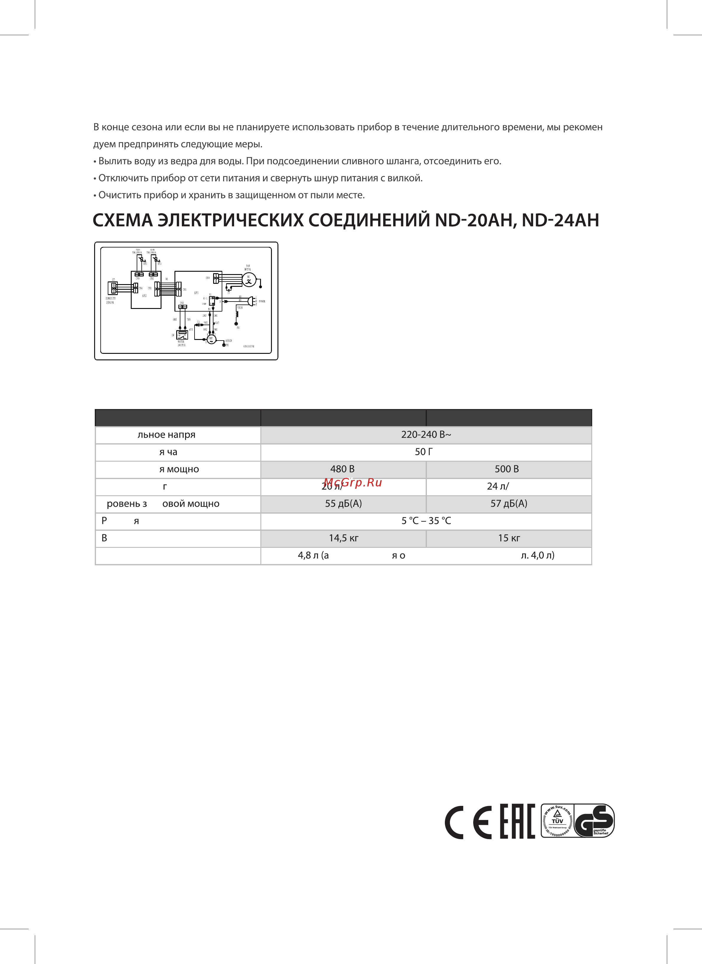 Neoclima ND-24AH [11/16] Технические характеристики