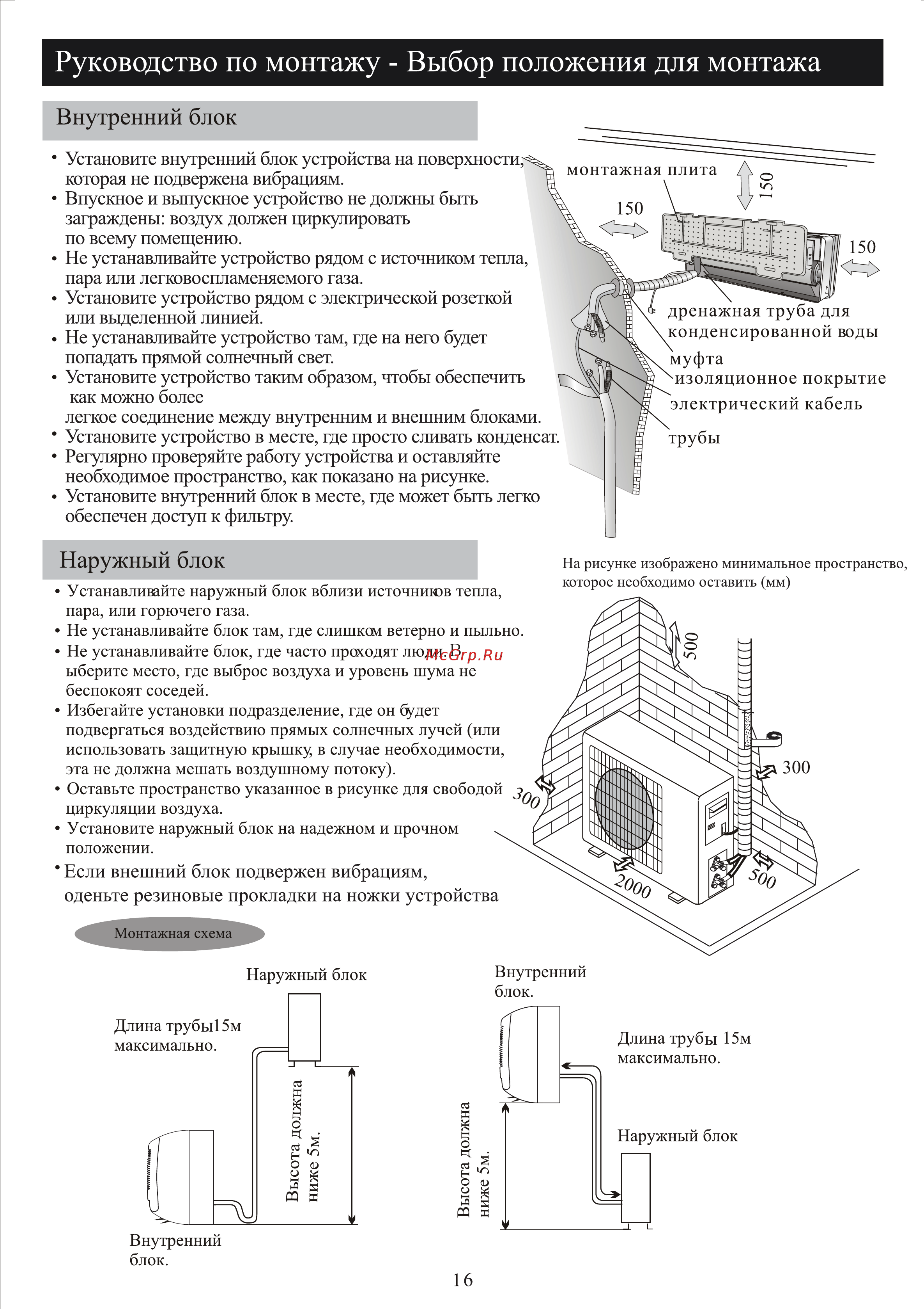 Neoclima NS/NU-HAL12R [2] Инструкция по эксплуатации онлайн [18/32] 259134