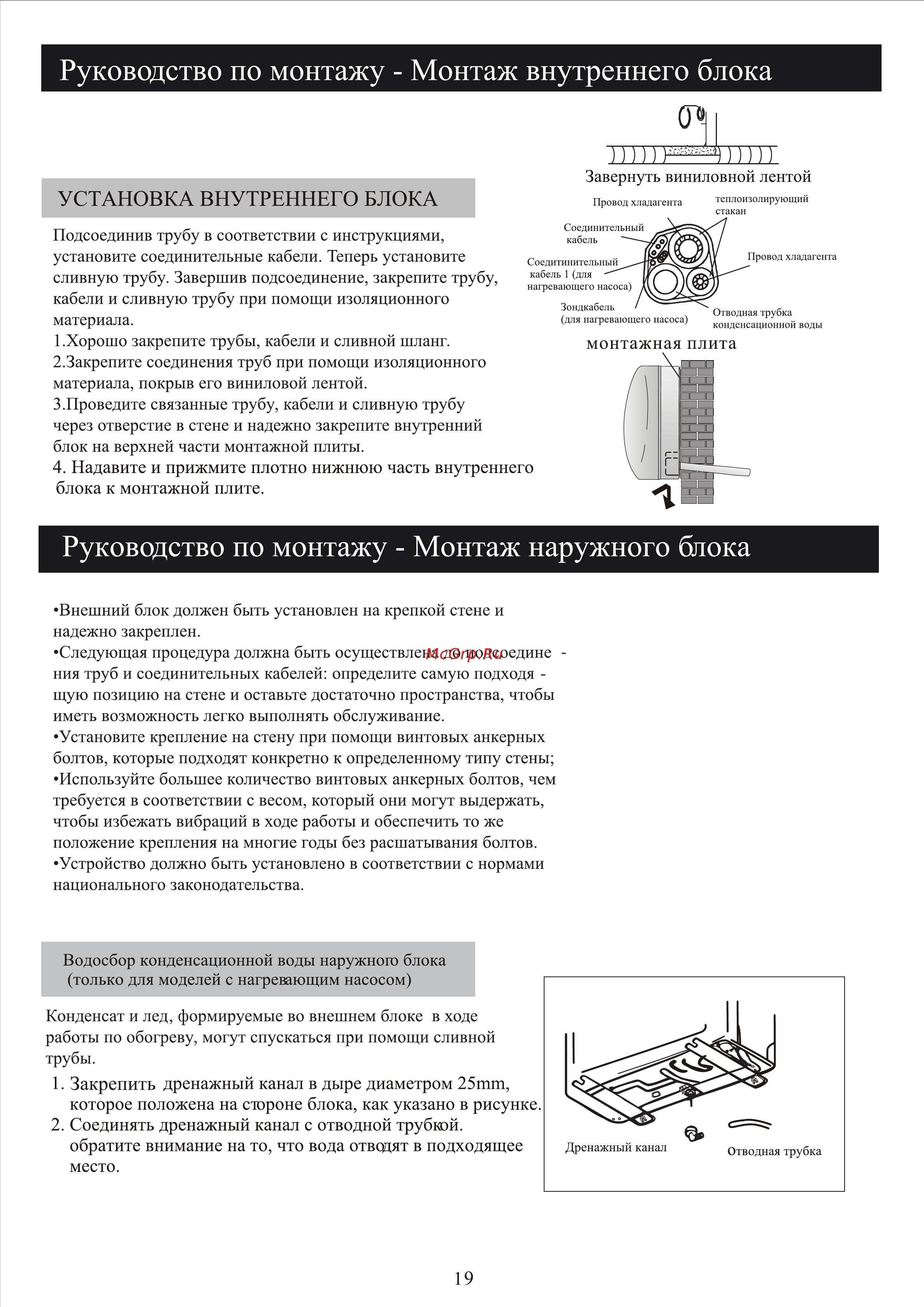 Neoclima NS/NU-HAL12R [2] Инструкция по эксплуатации онлайн [21/32] 259134