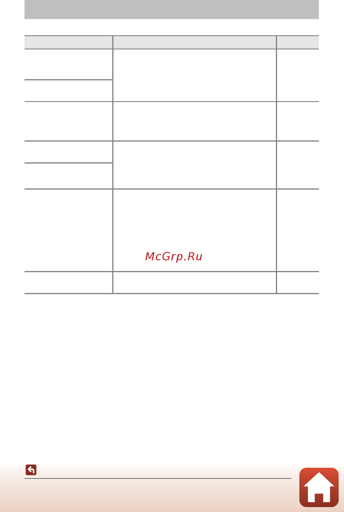 Nikon coolpix a300 red lineart [153/176] Сообщения об ошибках