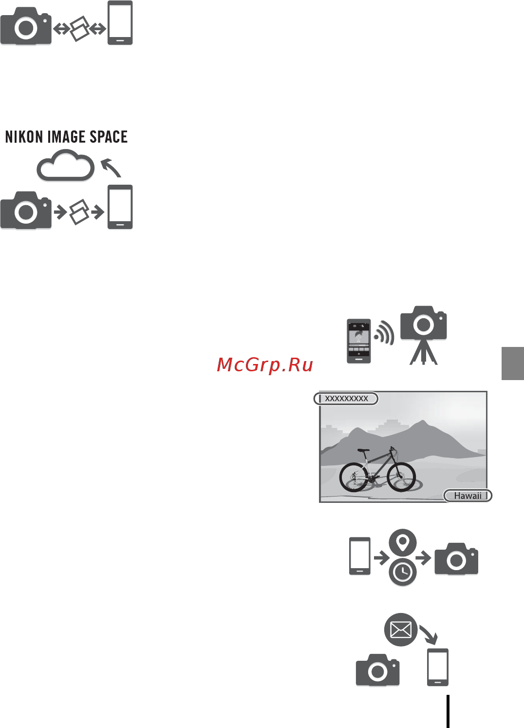 Nikon coolpix b500 black [3/48] Диапазон услуг которые обогащают вашу работу с изображениями включая