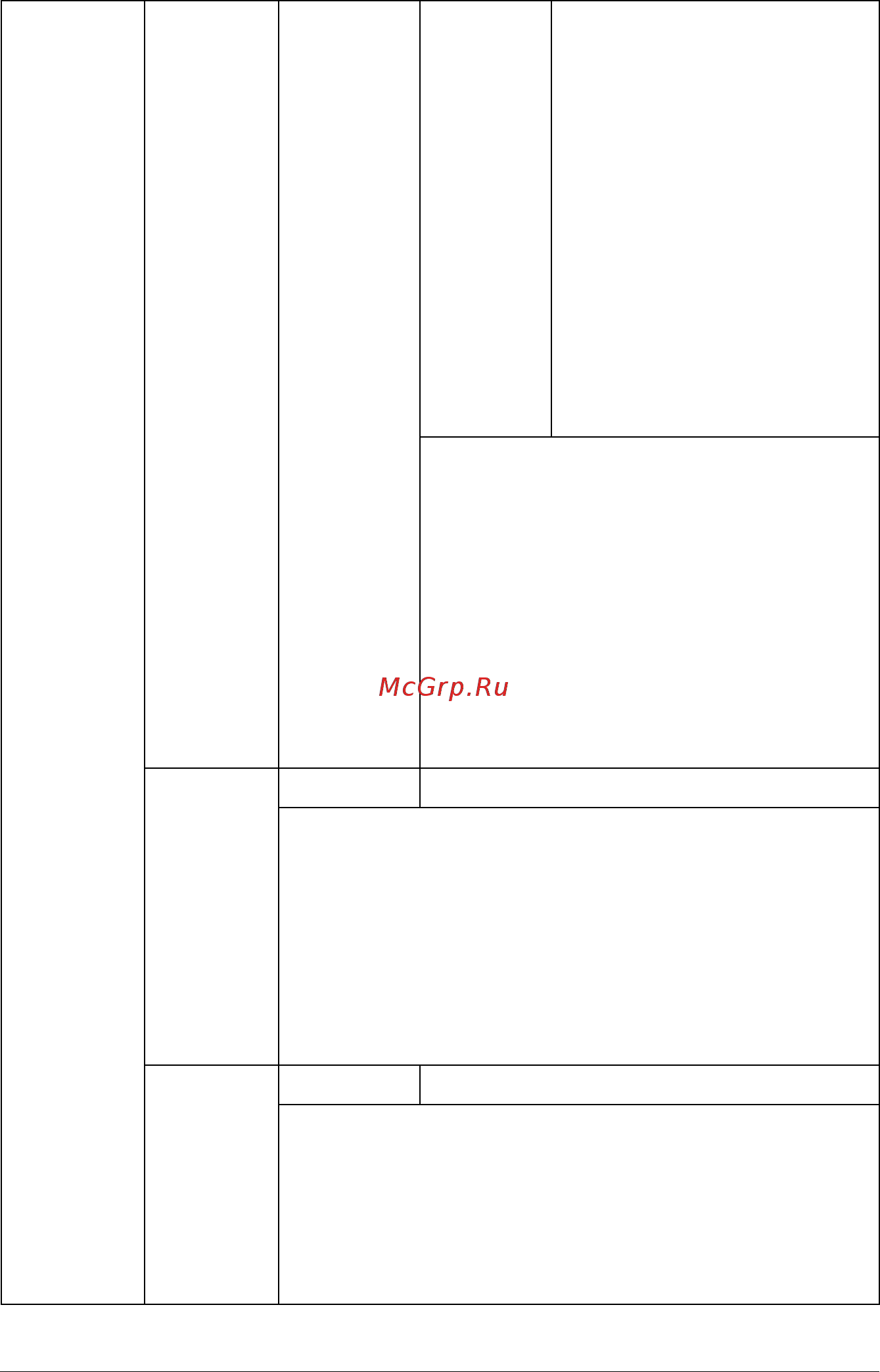 OKI C130n [44/184] Перечень меню конфигурации 4 11