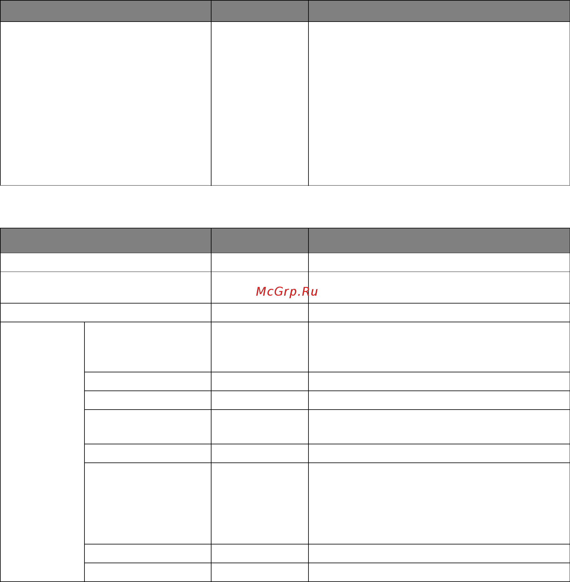 OKI C332dn [52/85] Airprint
