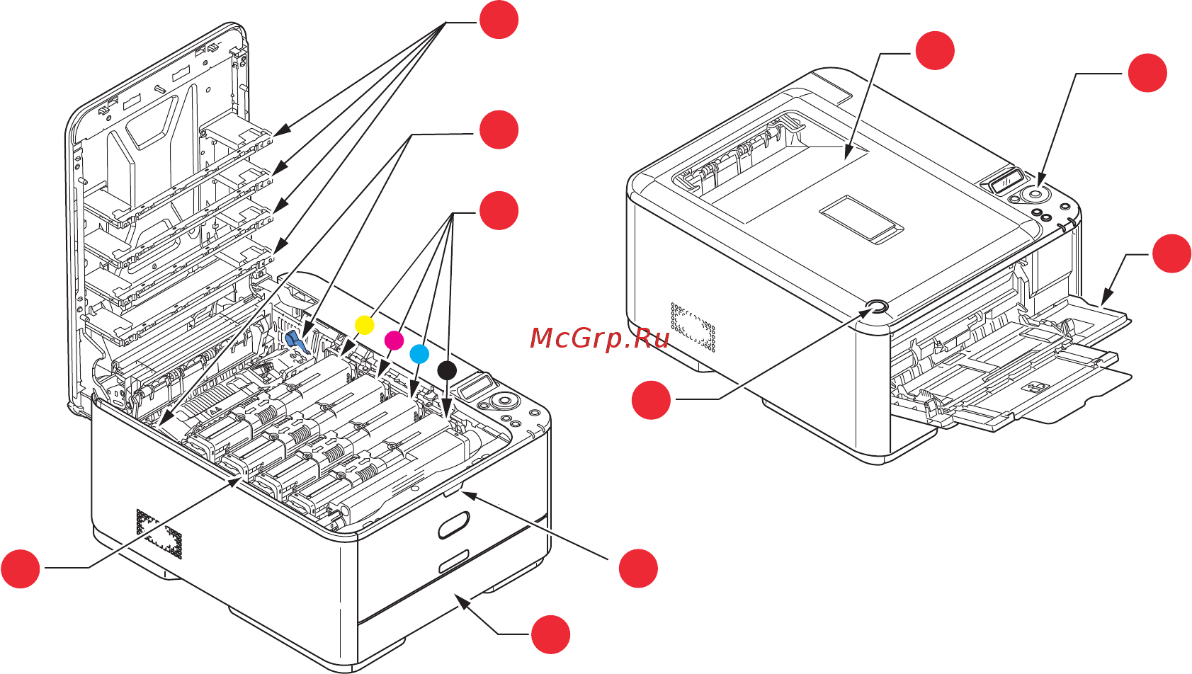 OKI C332dn [9/85] Начало работы
