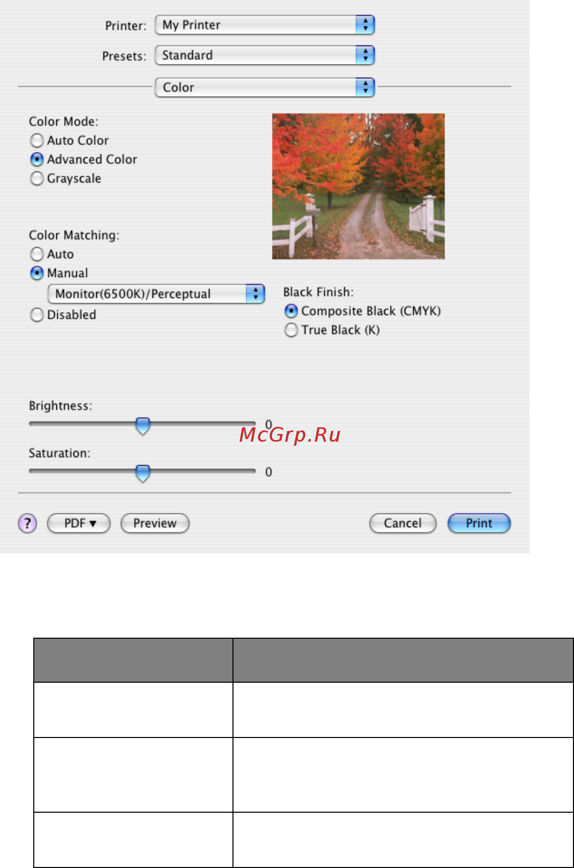 OKI C3300n [61/139] Color mode цветовой режим