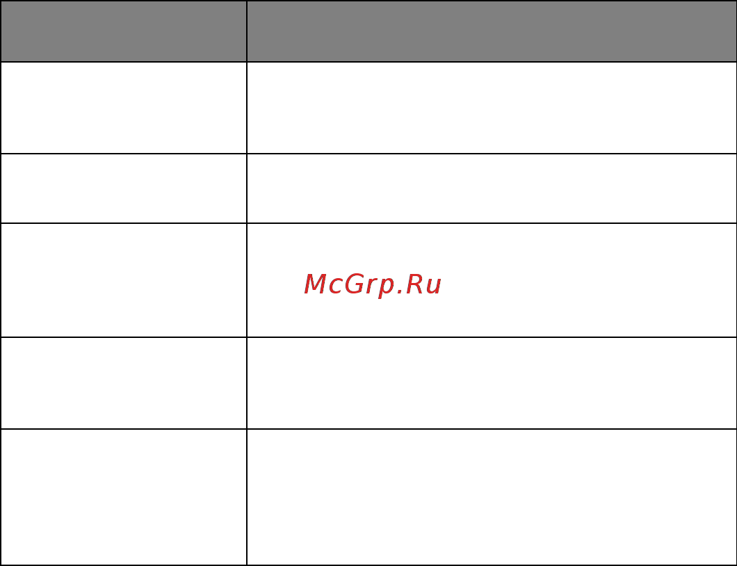 OKI C3450n [46/125] Black finish отделка черным