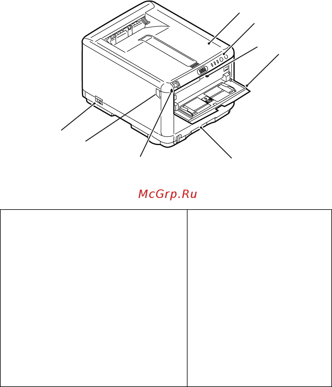 OKI C3450n [9/125] Вид спереди
