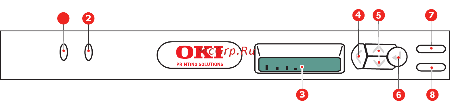 OKI C3600 [18/62] Панель оператора