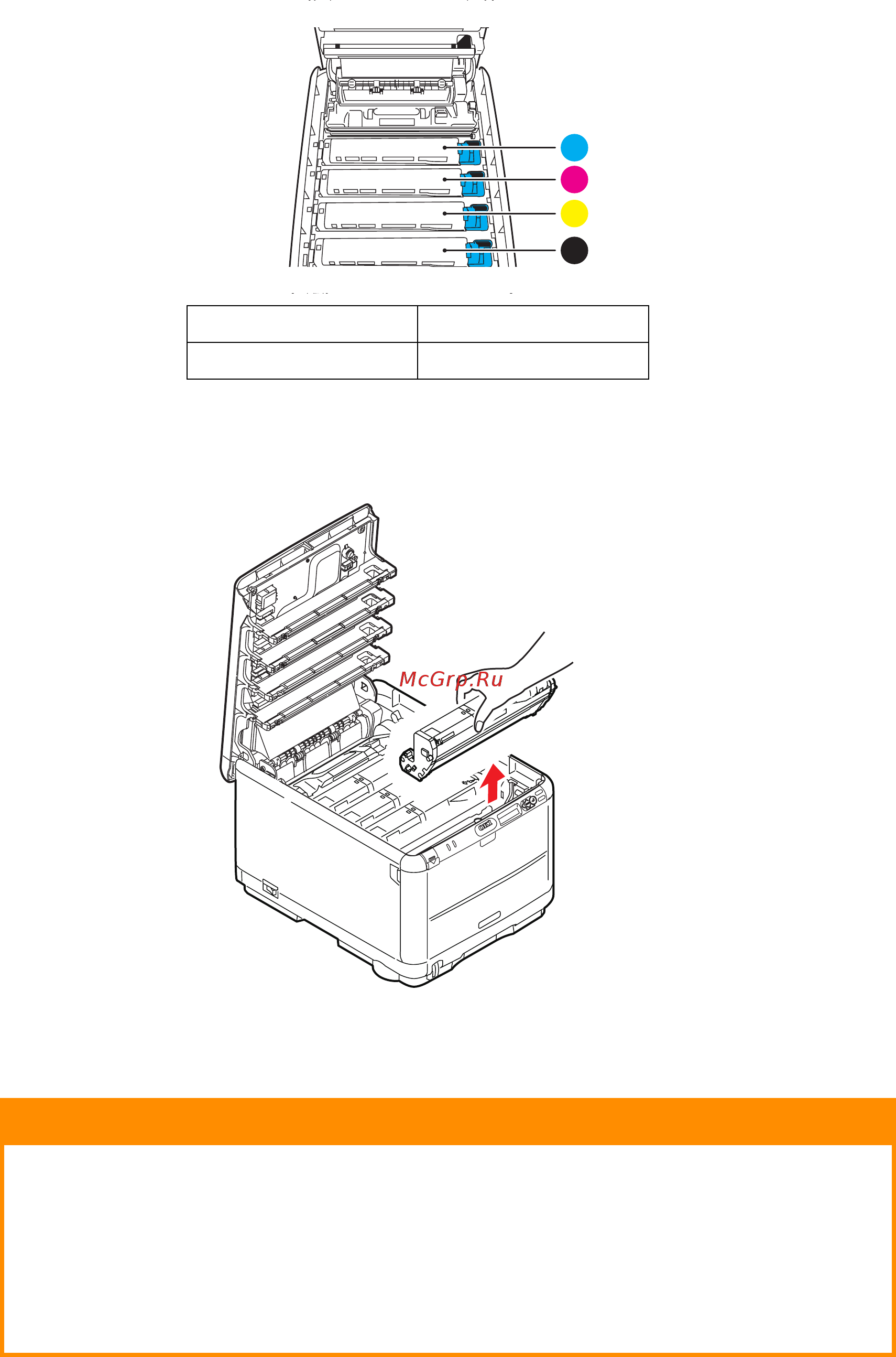 OKI C3600 [49/62] Предостережение