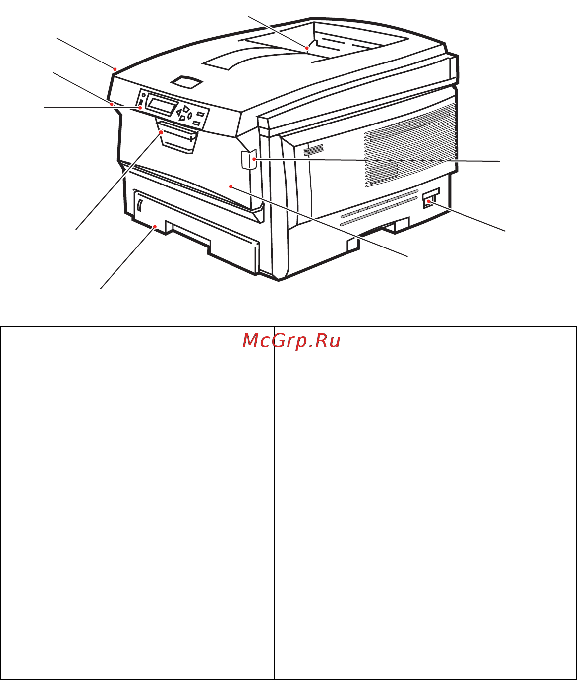 OKI C5800 [9/117] Вид спереди