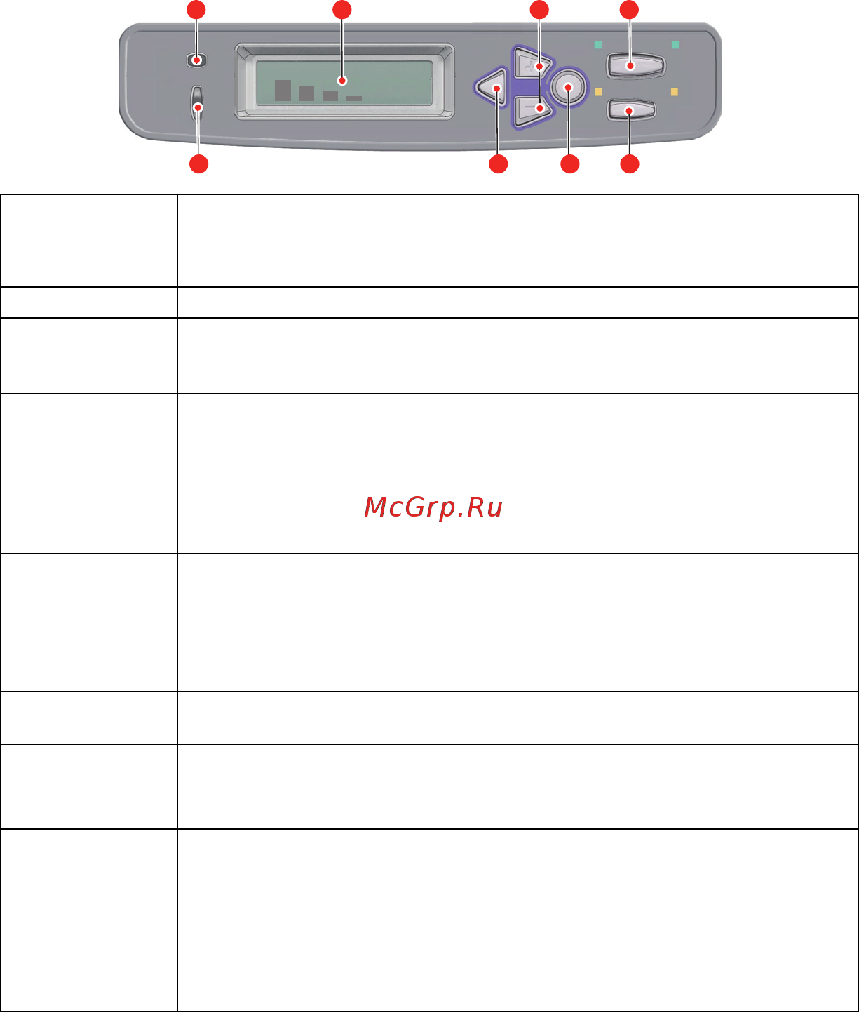 OKI C5850 [51/113] Функции меню