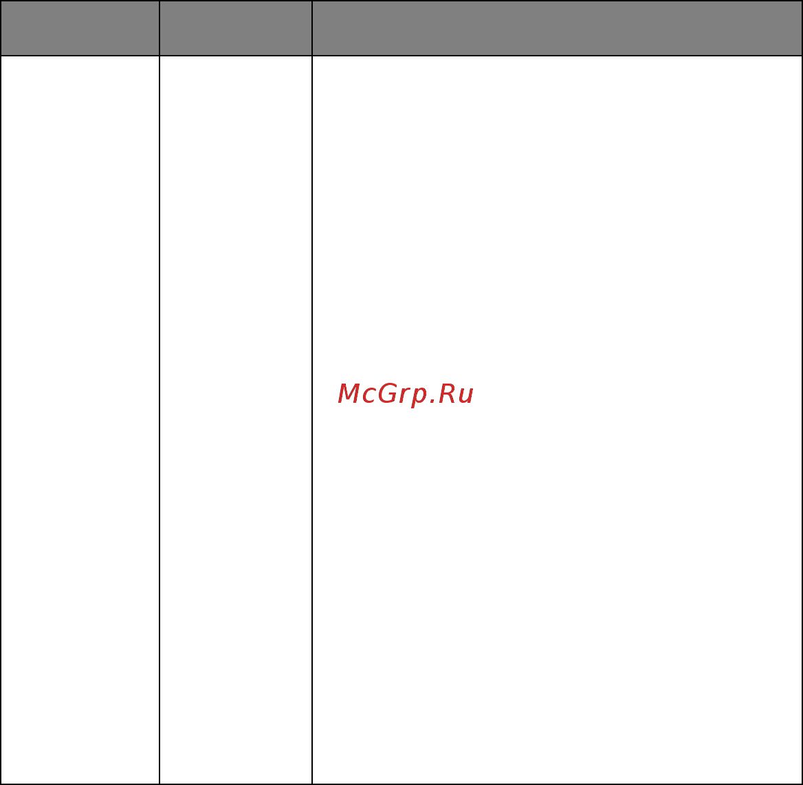 OKI C5950 [24/108] Меню