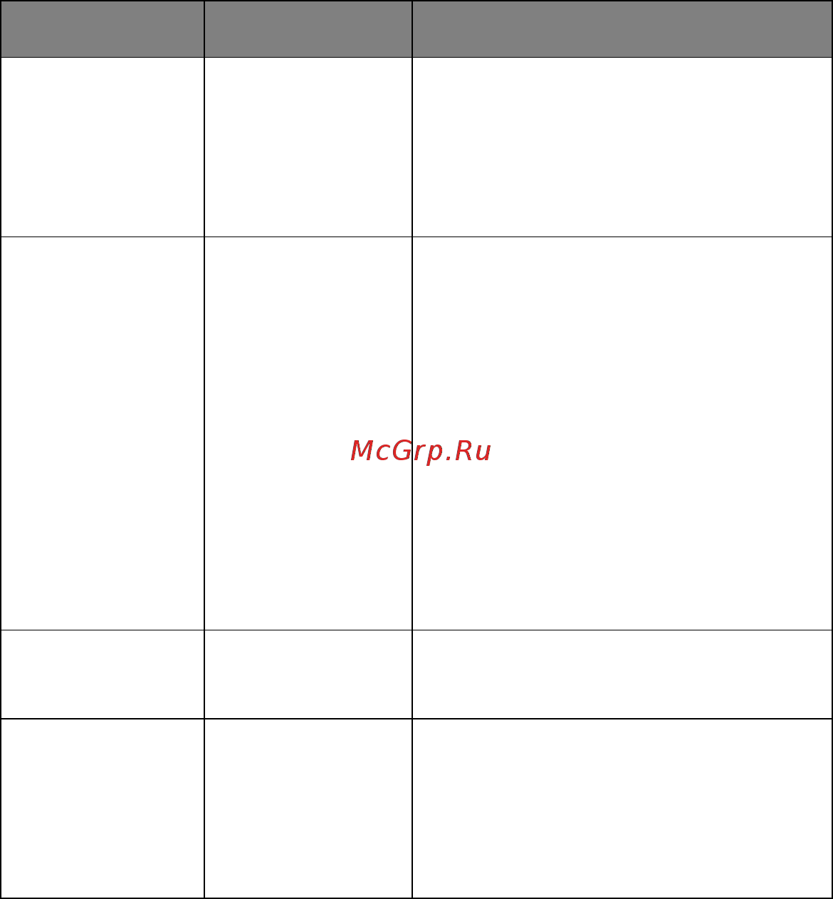 OKI C5950 [30/108] Меню бумаги