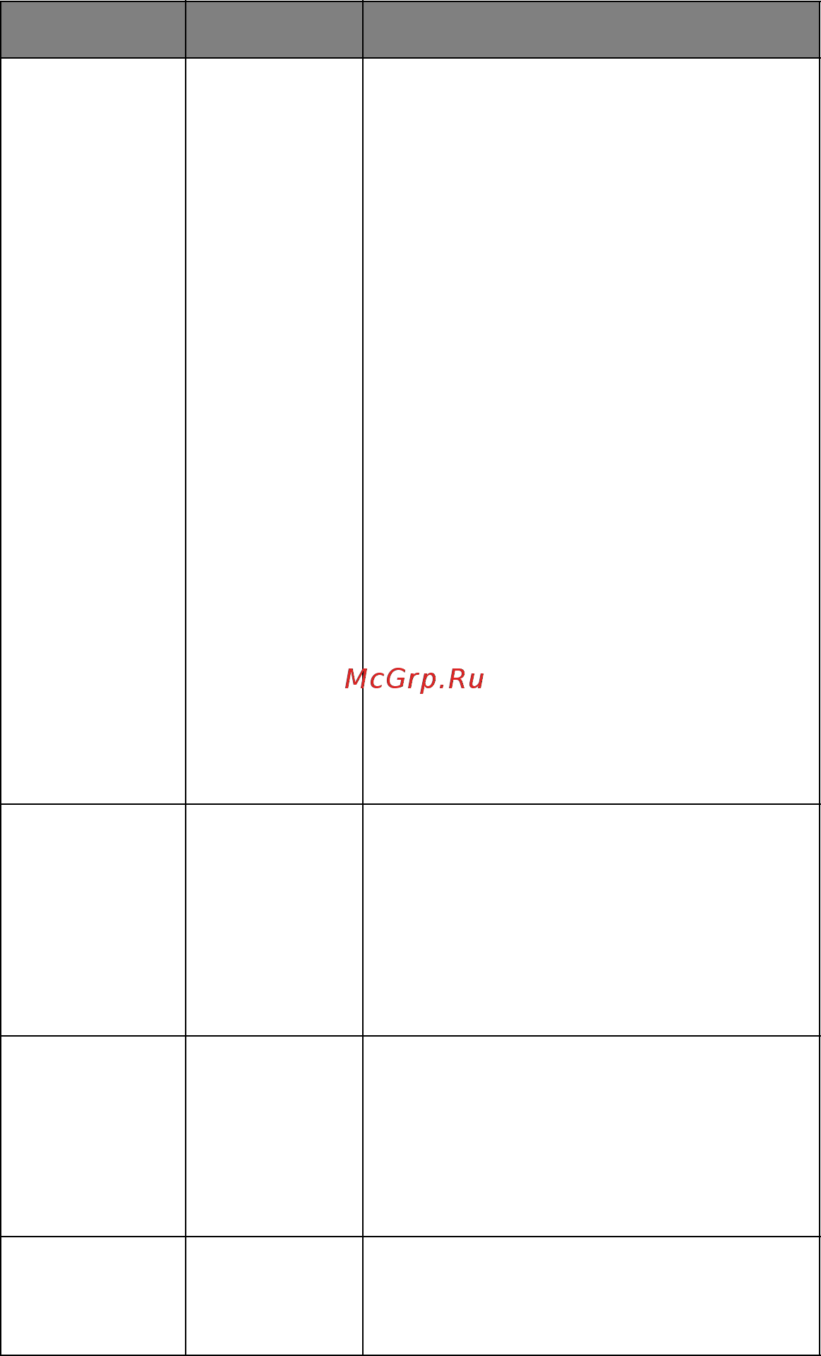 OKI C5750 [55/108] Элемент настройки объяснение