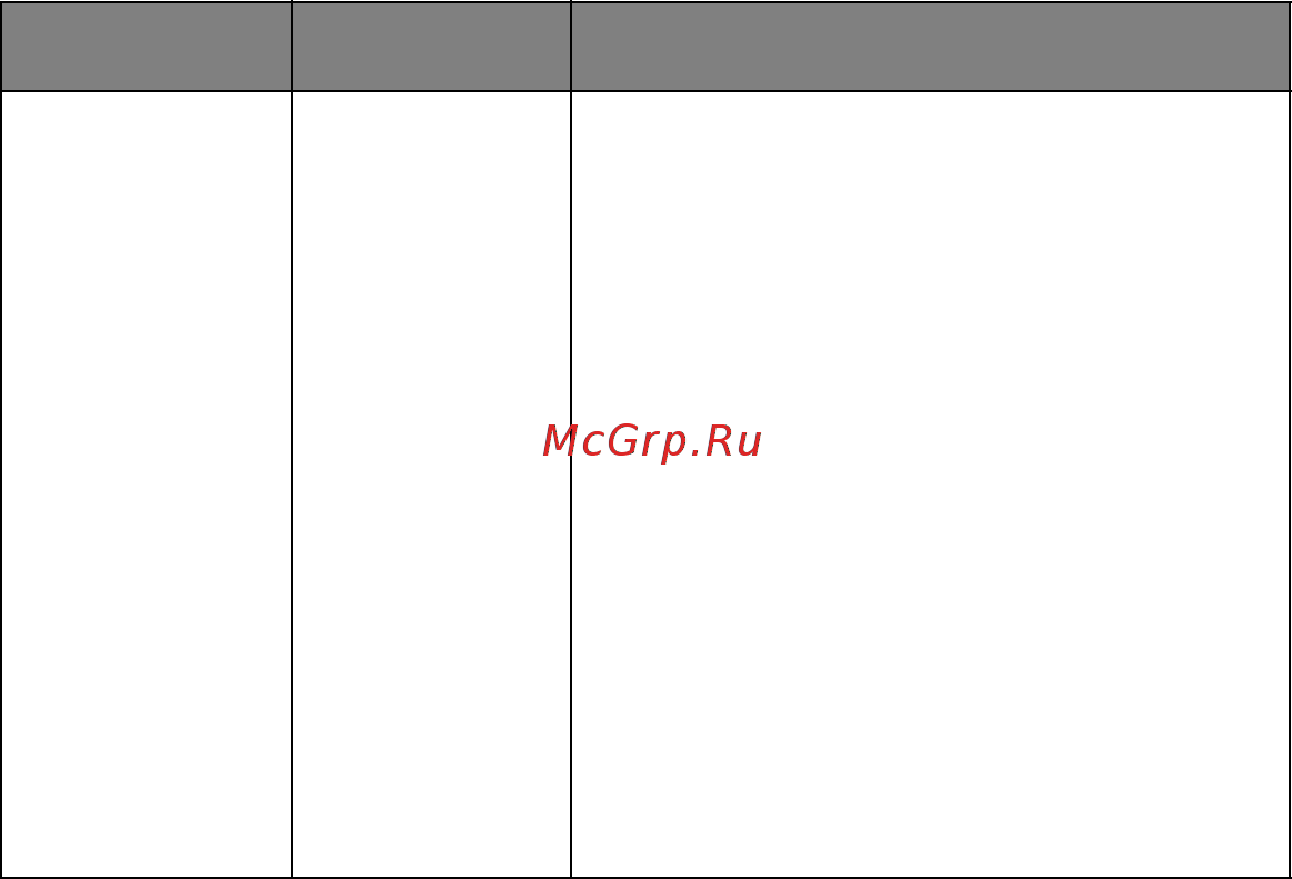 OKI C5950 [57/108] Элемент настройки объяснение
