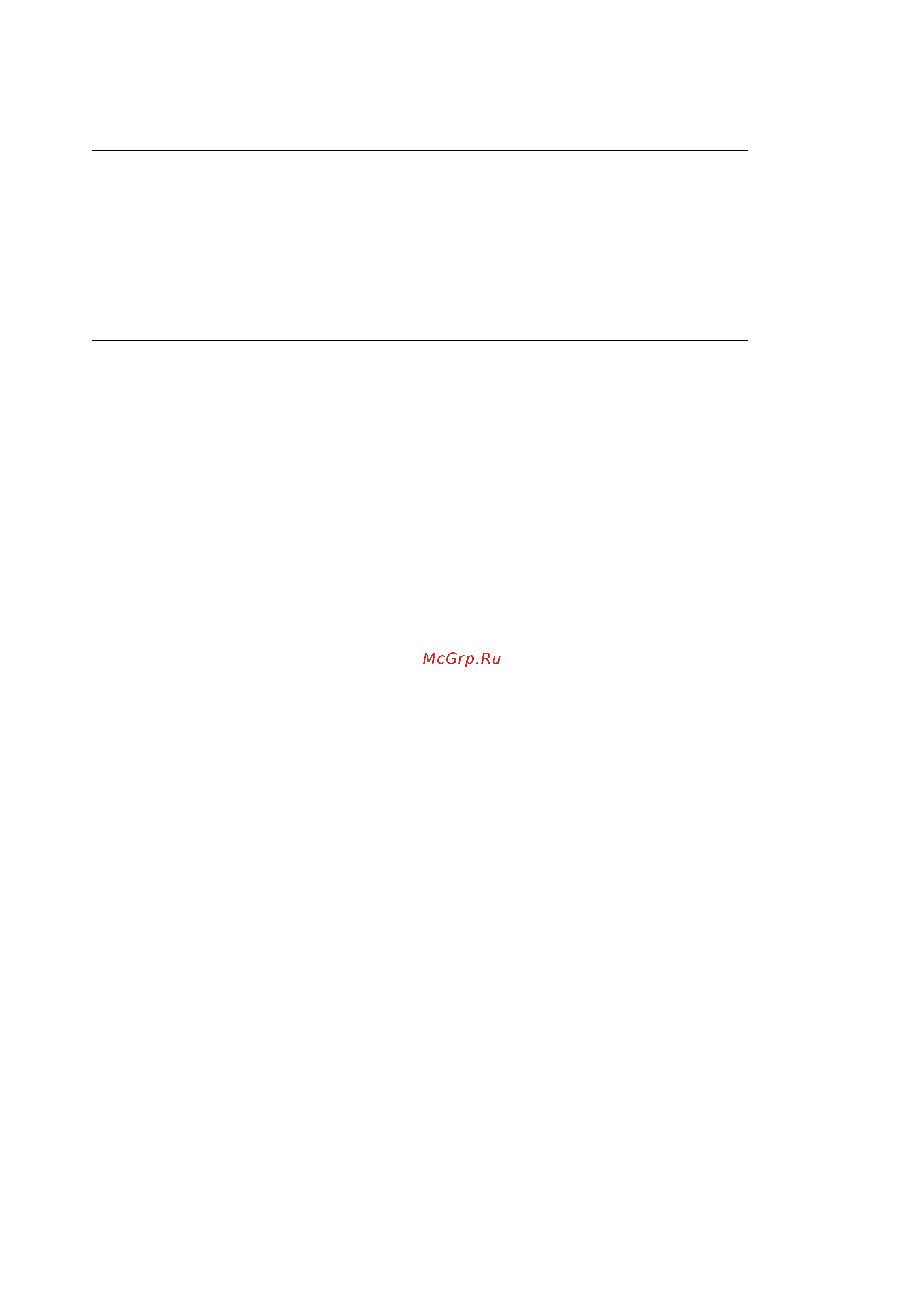 OKI ml395 [24/79] Emulations