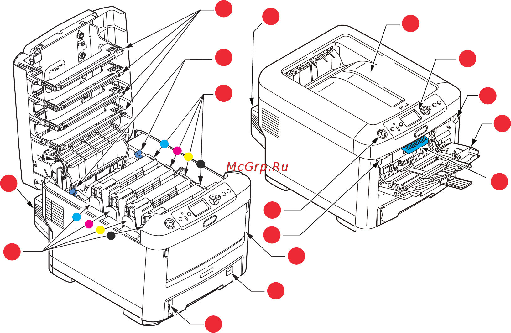 OKI C712dn [11/96] C712 es7412