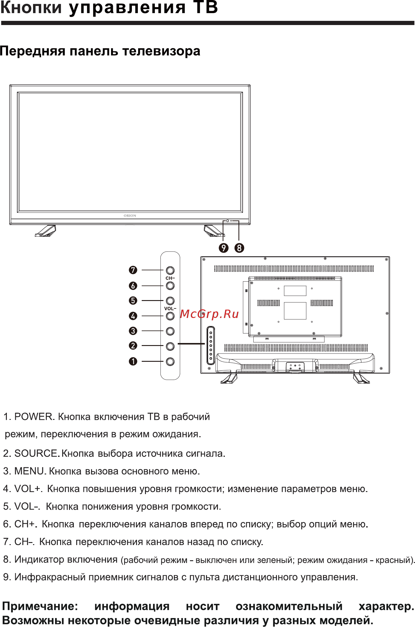 Orion olt-24302 Инструкция по эксплуатации онлайн [7/28] 185384