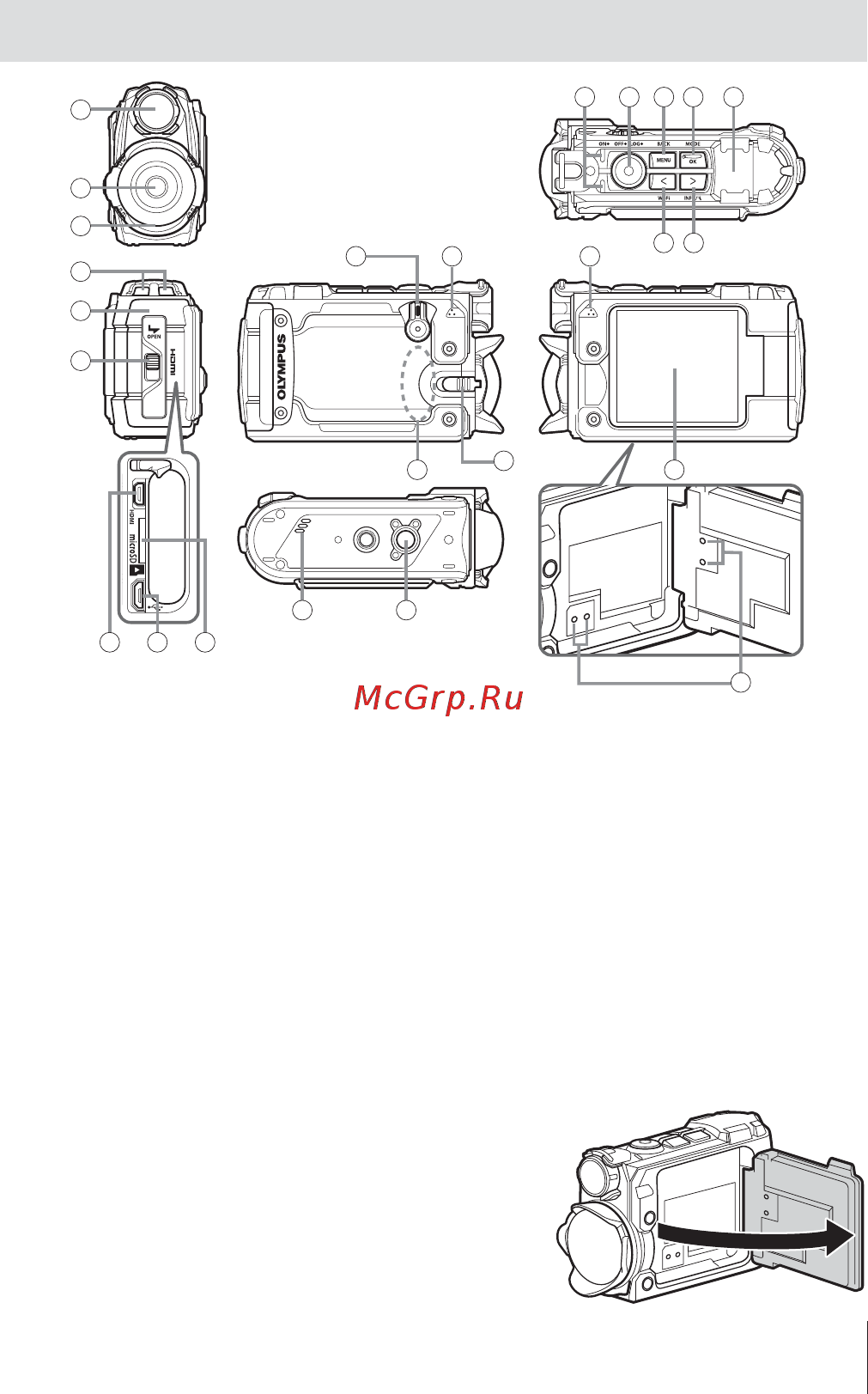 Olympus tg-tracker black [3/76] Описание элементов фотоаппарата