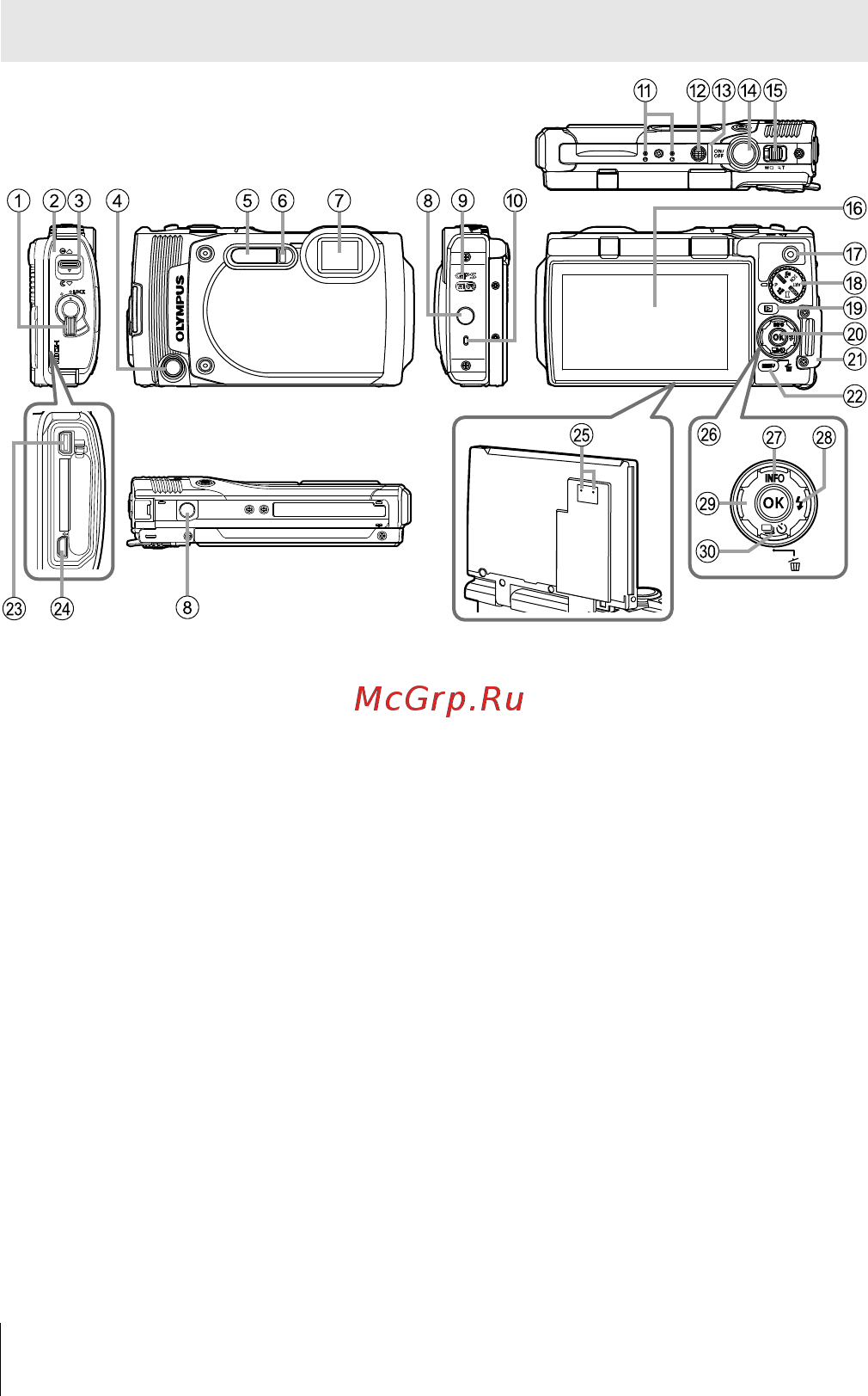 Olympus tough tg-870 зеленый [4/121] Спецификация компонентов