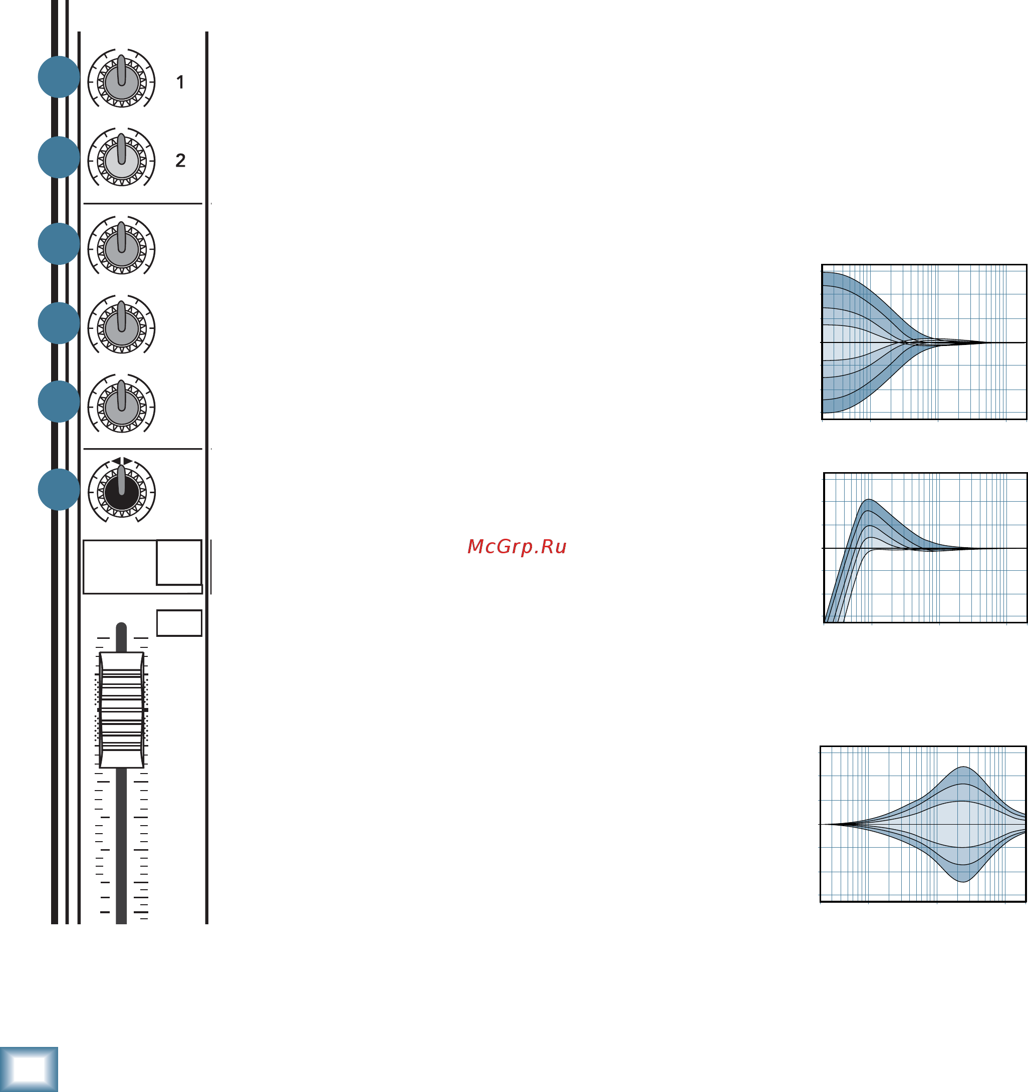Mackie 1402 VLZ 3 [14/28] Constant loudness