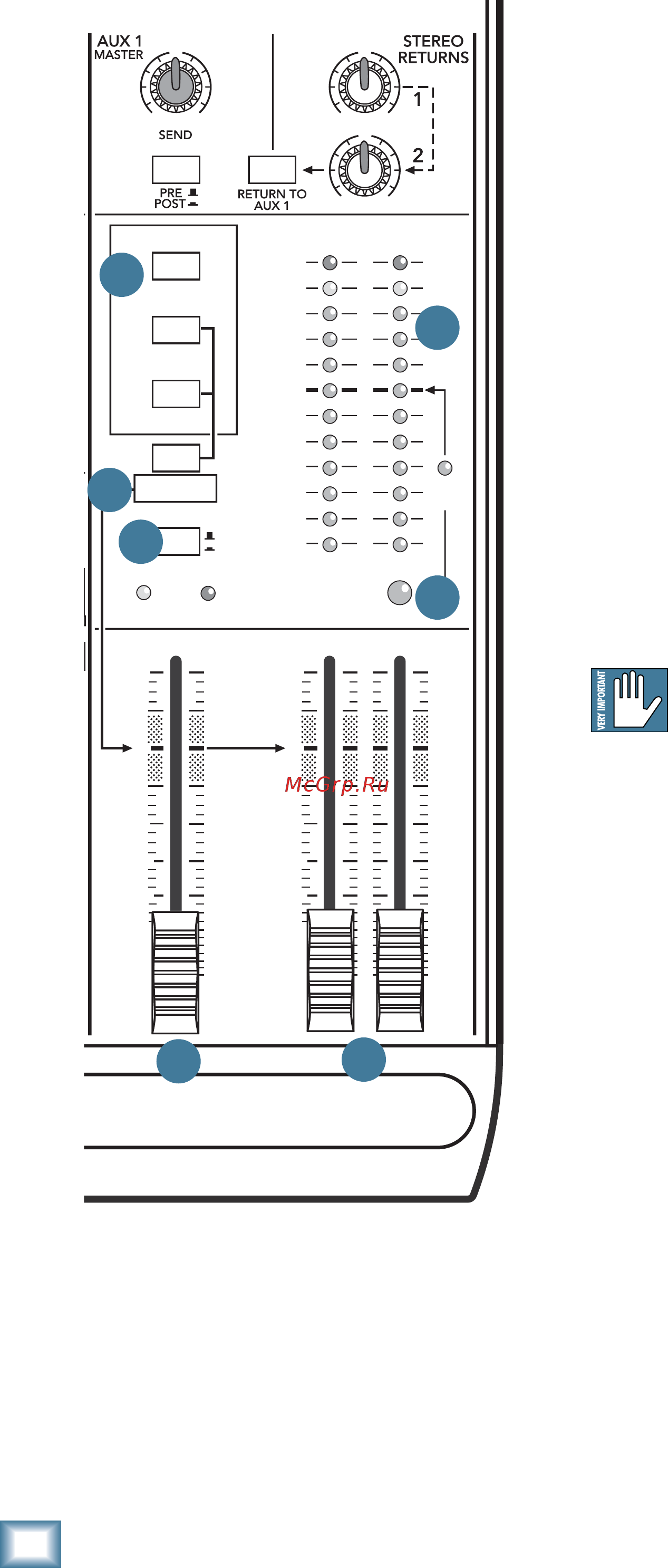 Mackie 1402 VLZ 3 [16/28] Output section